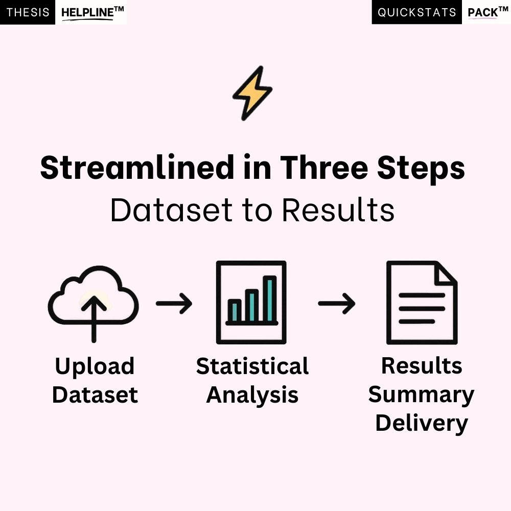 QuickStatPack: Fast, Focused Statistical Analysis for Your Thesis - Image 3