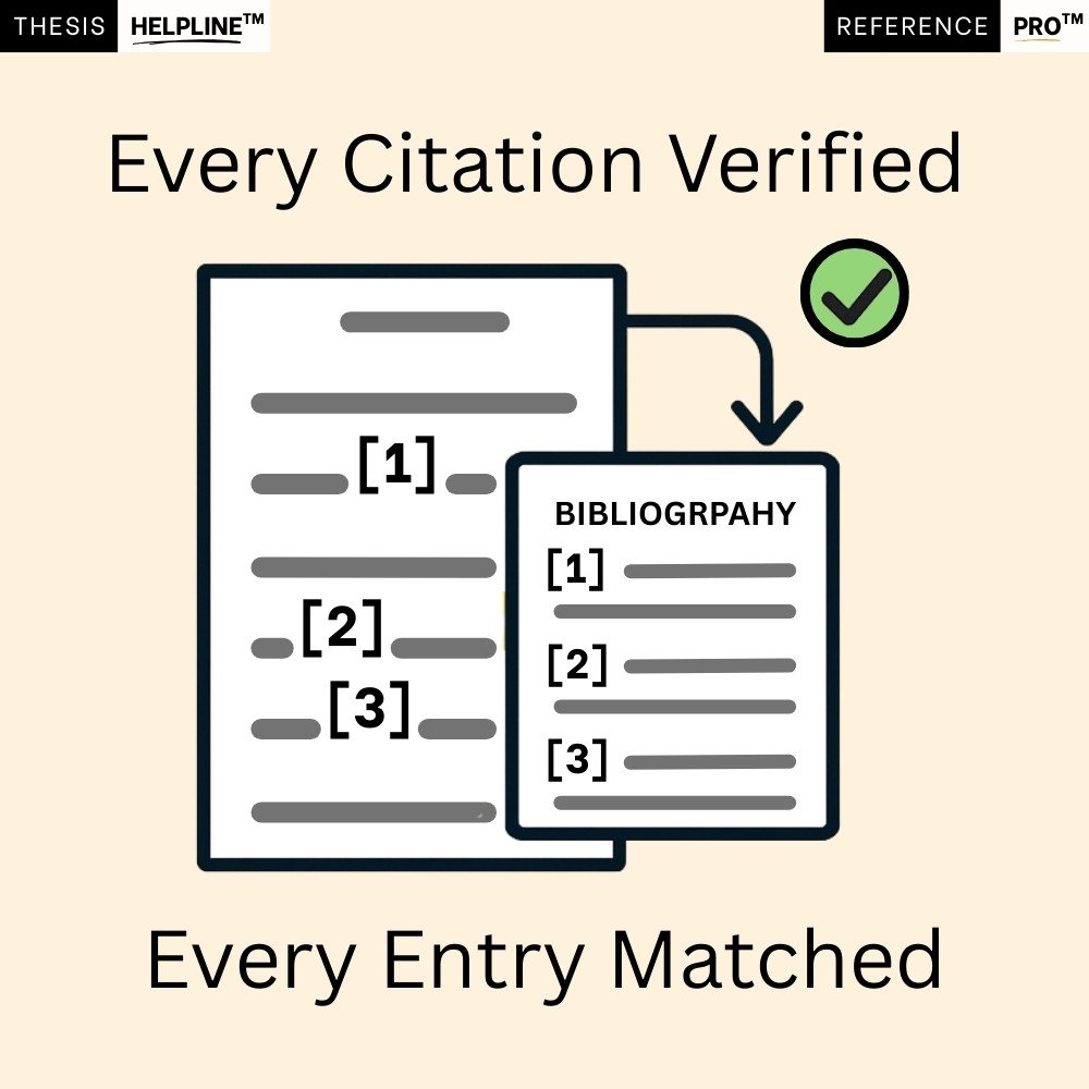 ReferencePro – Reference Management & Citation Formatting Support - Image 6