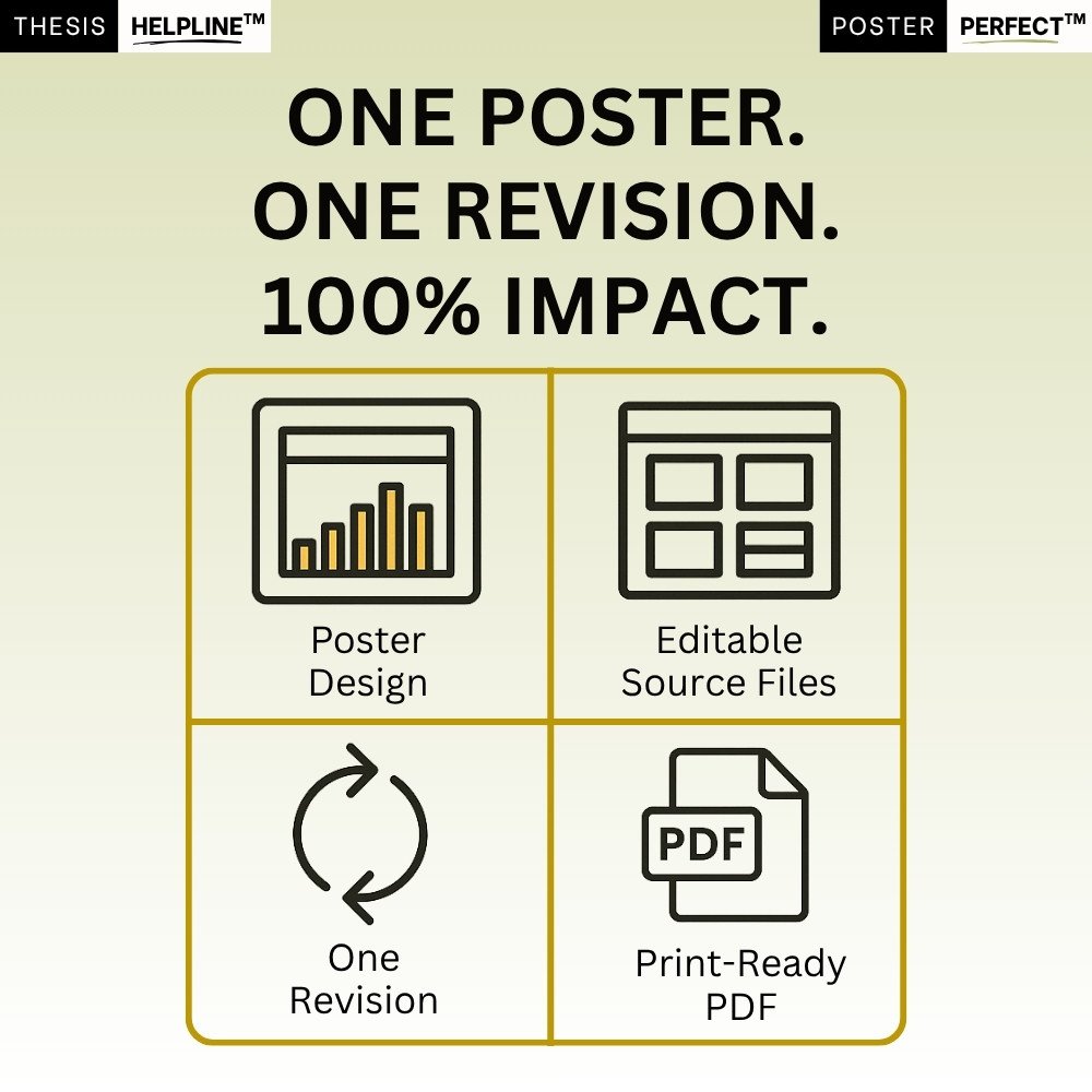 Expert conference poster design service offering one poster, one revision, and 100% impact — includes editable source files and print-ready PDF for academic, medical, and scientific presentations.