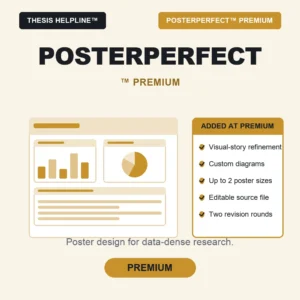 Conference poster beside a list of the features added at the Premium tier
