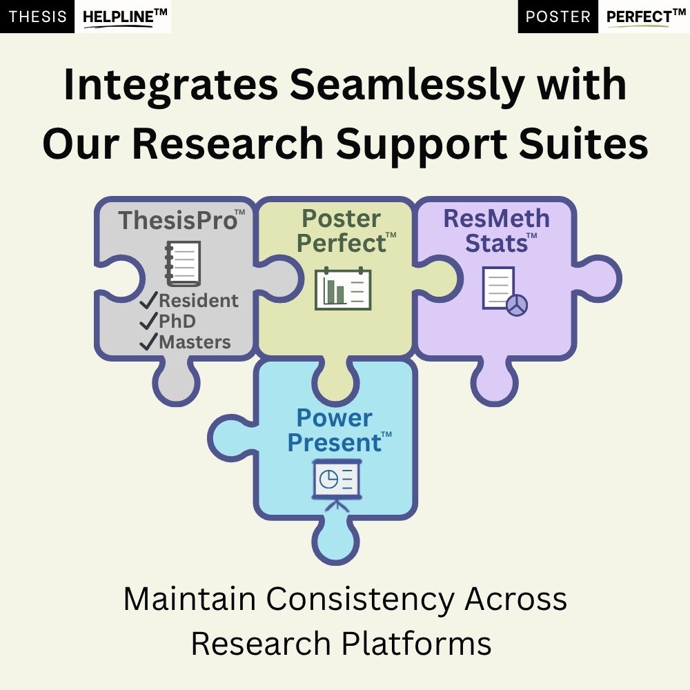 Conference poster design integration with Thesis Helpline™ research support suites — PosterPerfect™ ensures consistent design across ThesisPro, ResMethStats, and PowerPresent platforms.